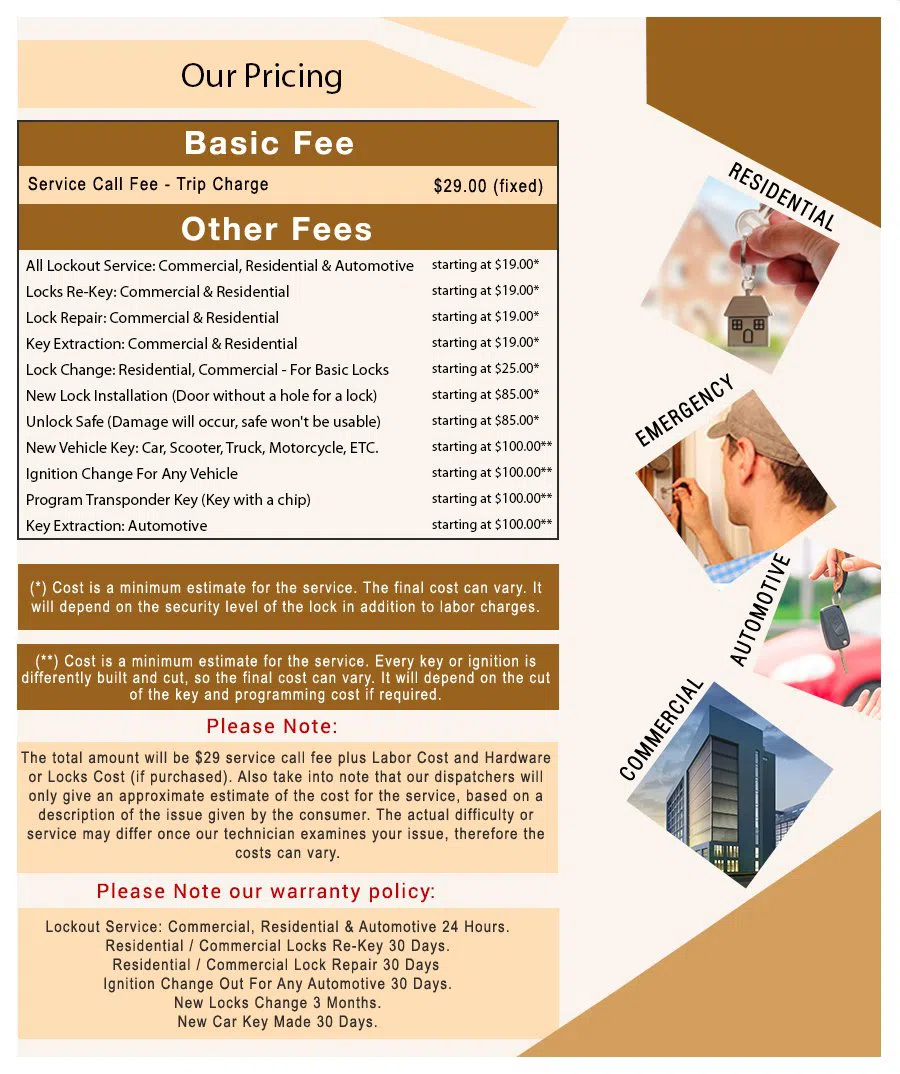 Avon OH Locksmith Store Avon, OH 440-256-6965